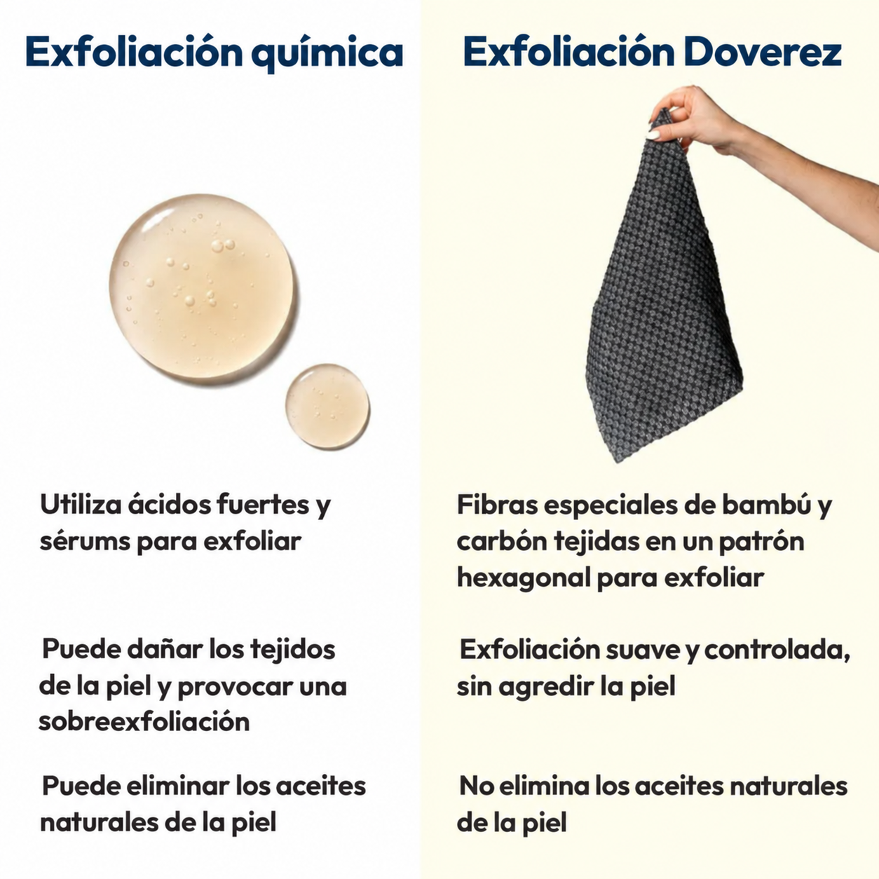Comparación entre la exfoliación química y la exfoliación Doverez