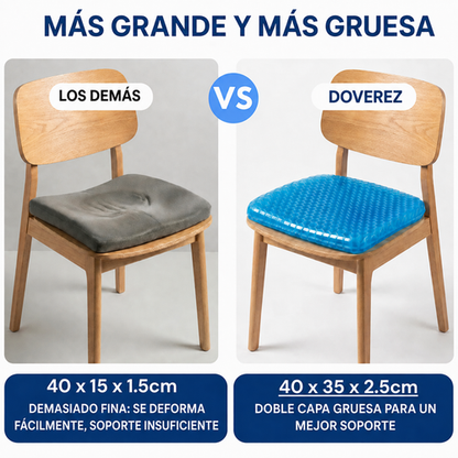 Coussin en Gel - Assiva™